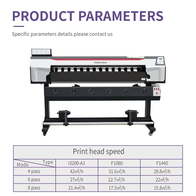 Factory Direct Commercial 1.6m - Commercial Fabric Printing Machine ulasan dan harga