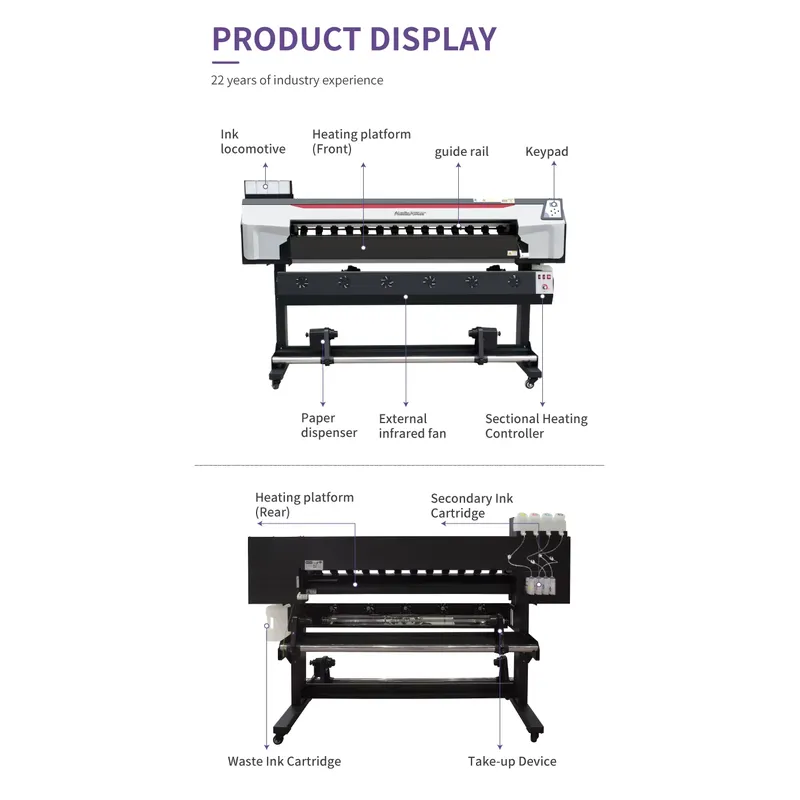 Factory Direct Commercial 1.6m - Commercial Fabric Printing Machine ulasan dan harga